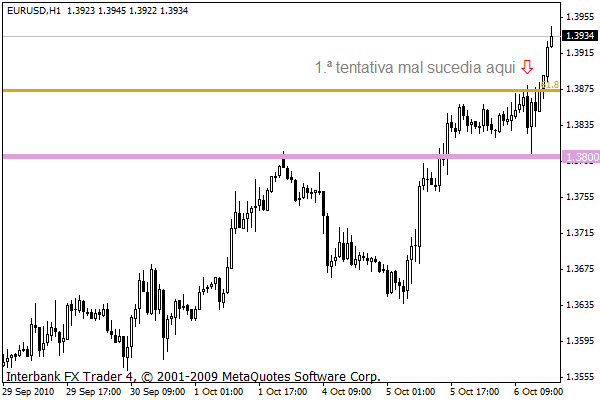 eurusd 1h out.gif