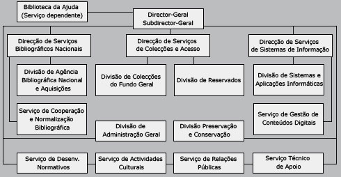organigrama.jpg