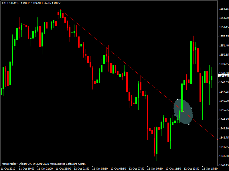 xauusd2.gif