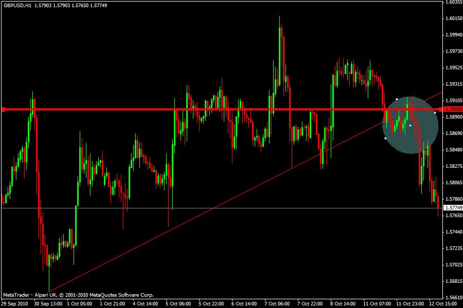 gbpusd.gif