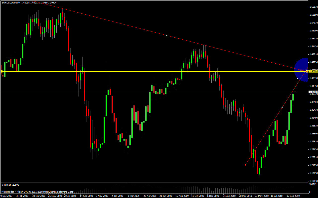 eurusd145.gif