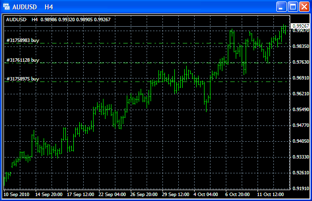 AUDUSD2.PNG