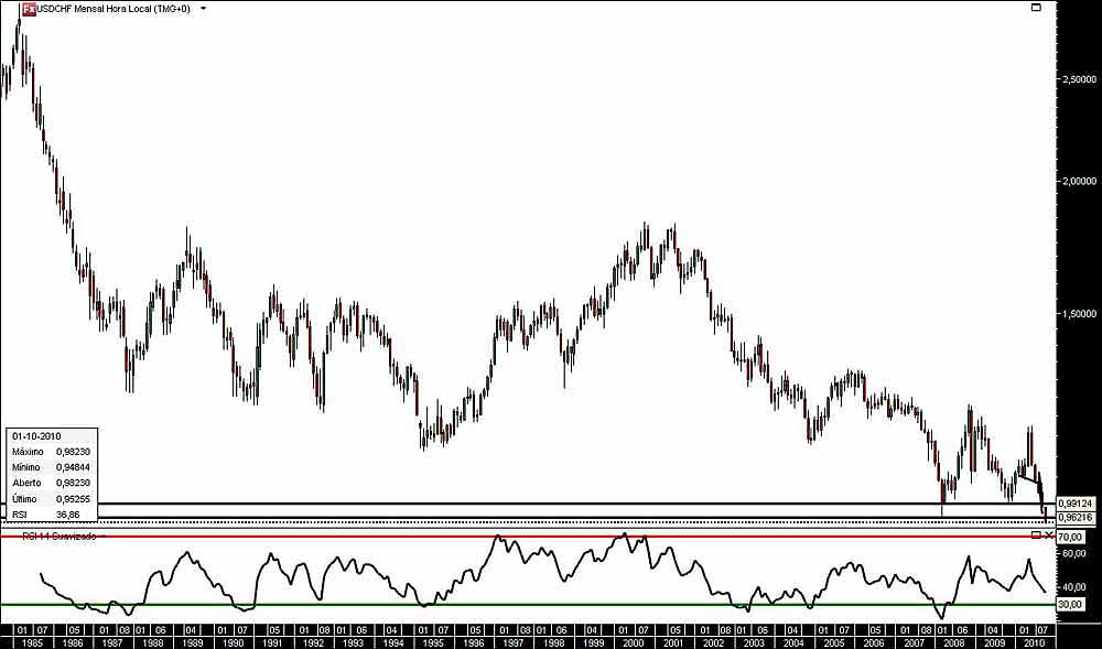 141010 UsdCfh M 26A jn.jpg