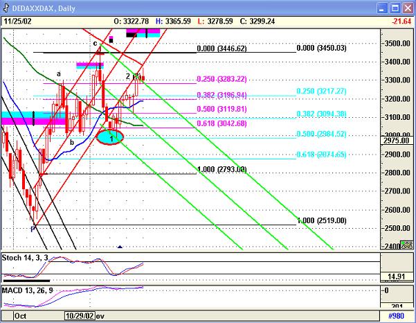 Dax2511.jpg