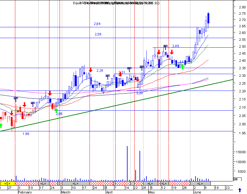 bpi.gif