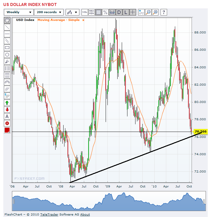 trendline.png