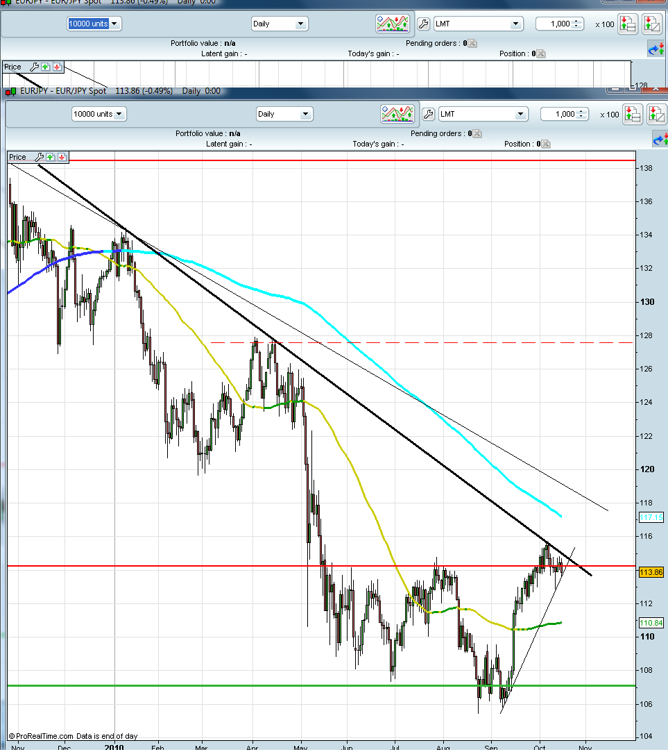 eurjpy_spot.png