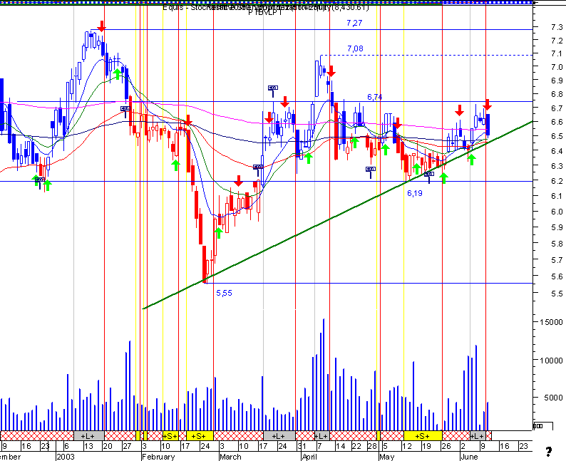 ptc.gif