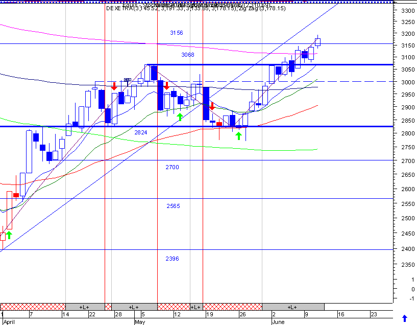 dax1.gif