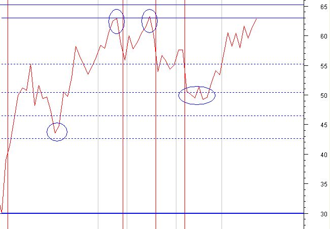 dax2.gif