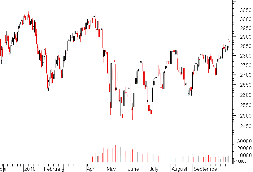 stoxx50.png