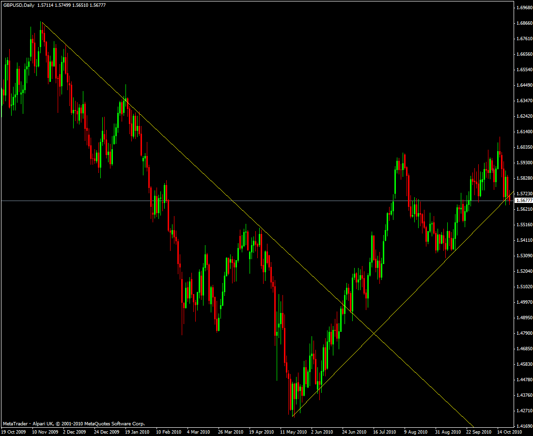 gbpusd.gif
