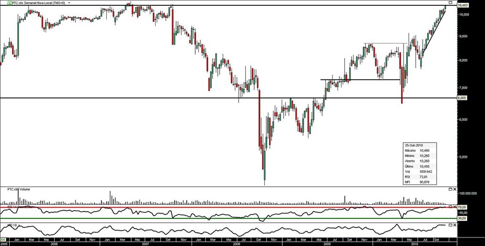 261010 PTC S 5A jn.jpg