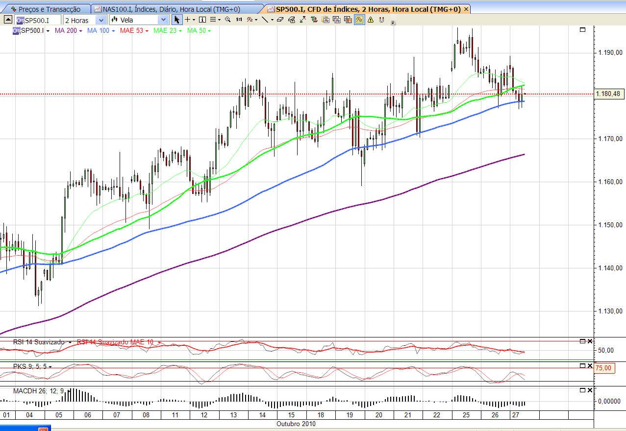 sp2 27-10-2010.png