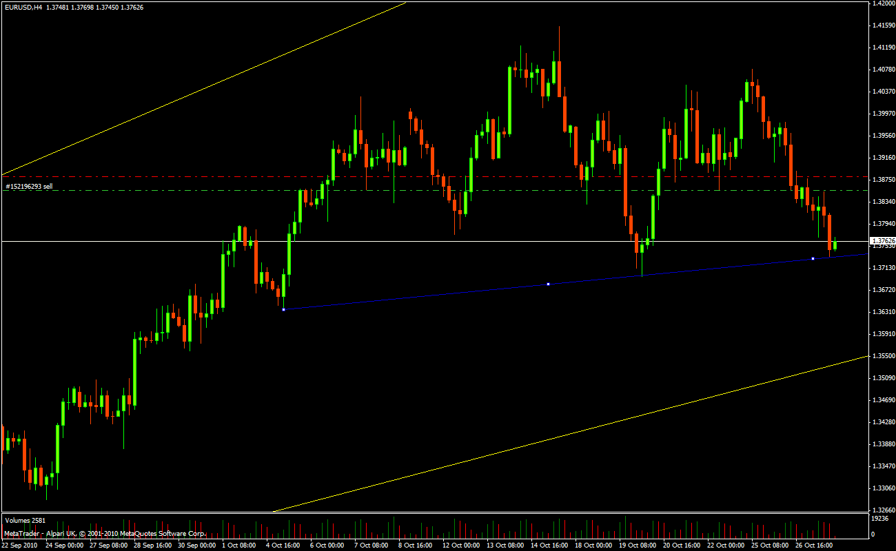 eurusd2.gif