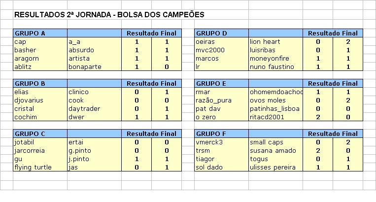 2_Jornada_Resultados.jpg