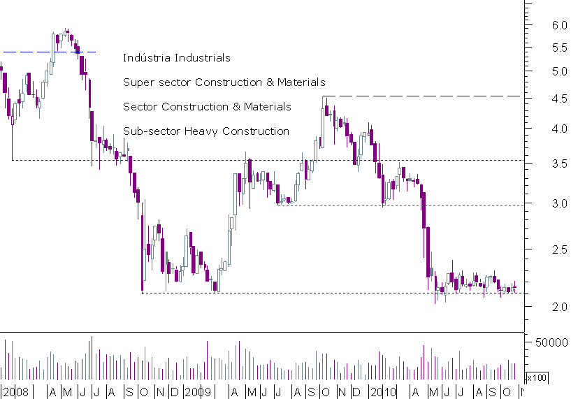 mota semanal.png