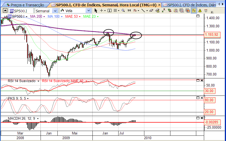 sp1 1-11-2010.png