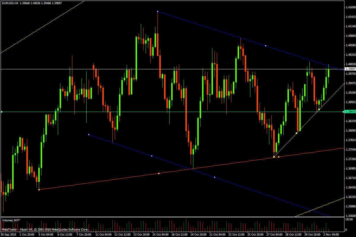 eurusd.gif