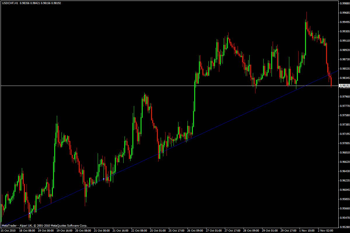 usdchf.gif33.gif