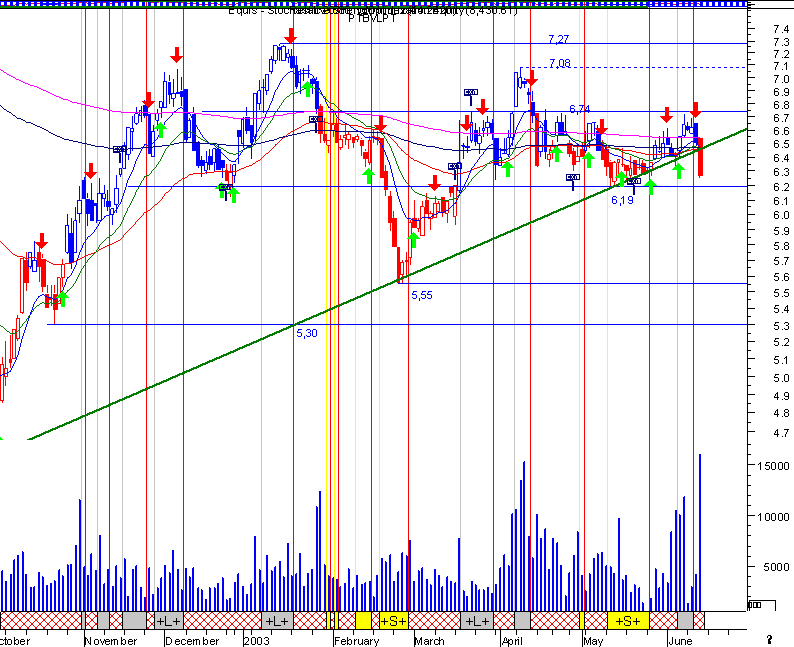 ptc.gif