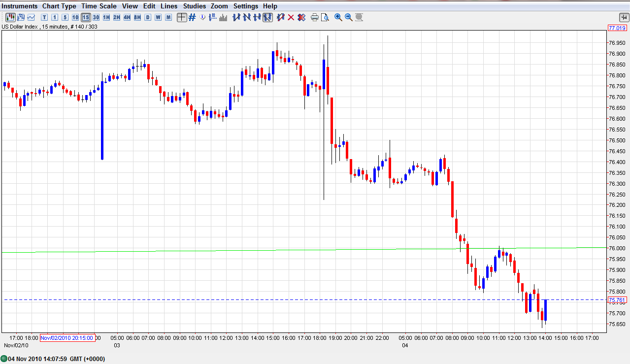 USDX1.png