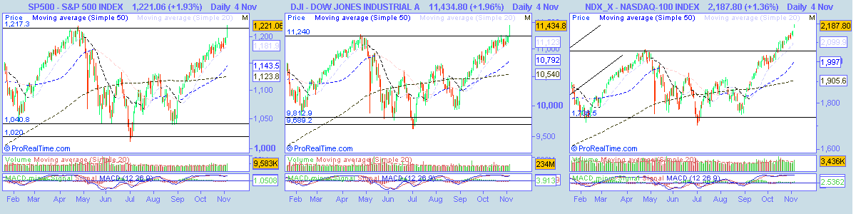 S&P 500 INDEX.png