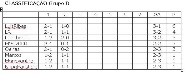 classificacao.JPG
