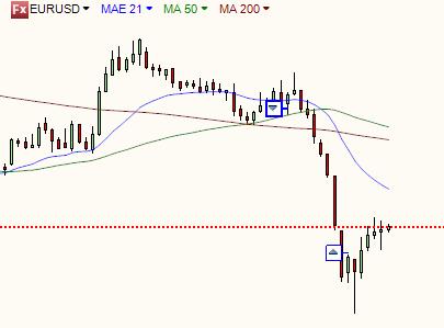 eurusd.JPG