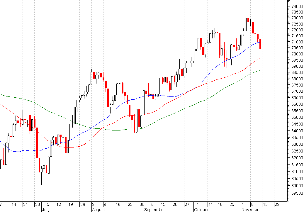 bovespa.PNG