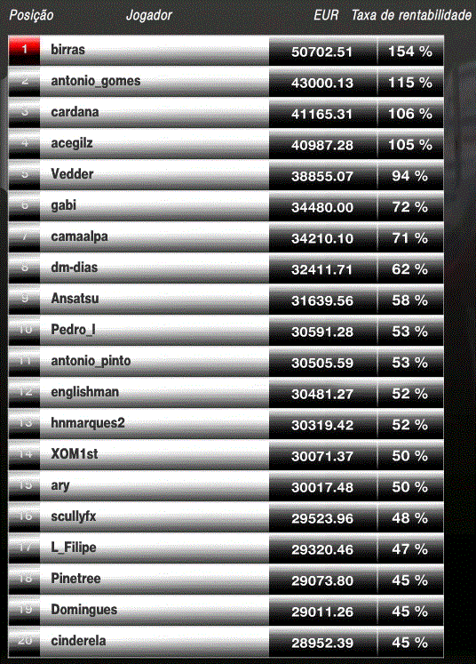 classificação2.gif