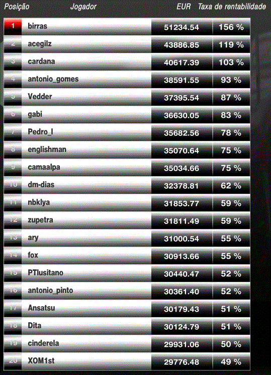 classificação3.gif
