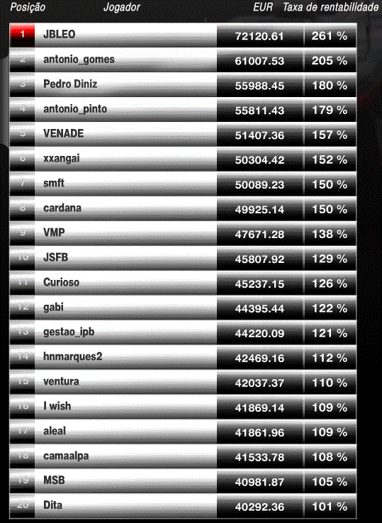classificação5.gif