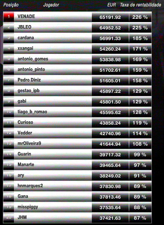 classificação6.gif