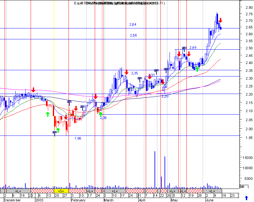 bpi.gif