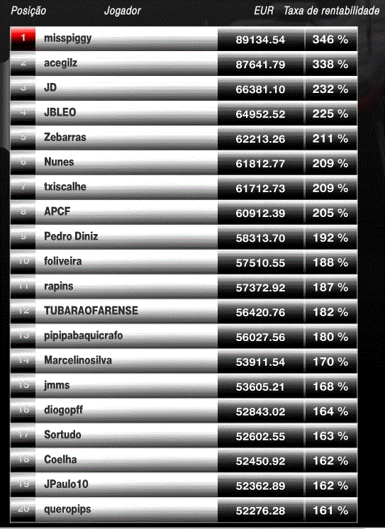 classificação13.gif