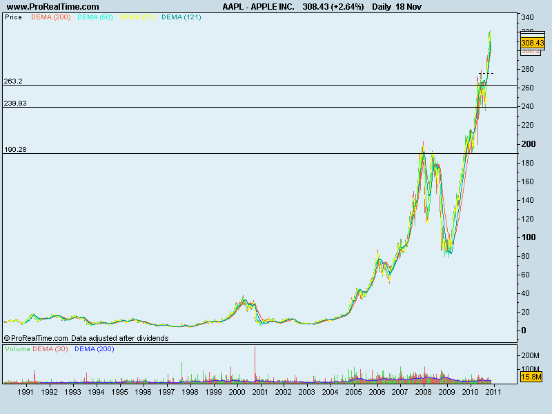 APPLE INC..png