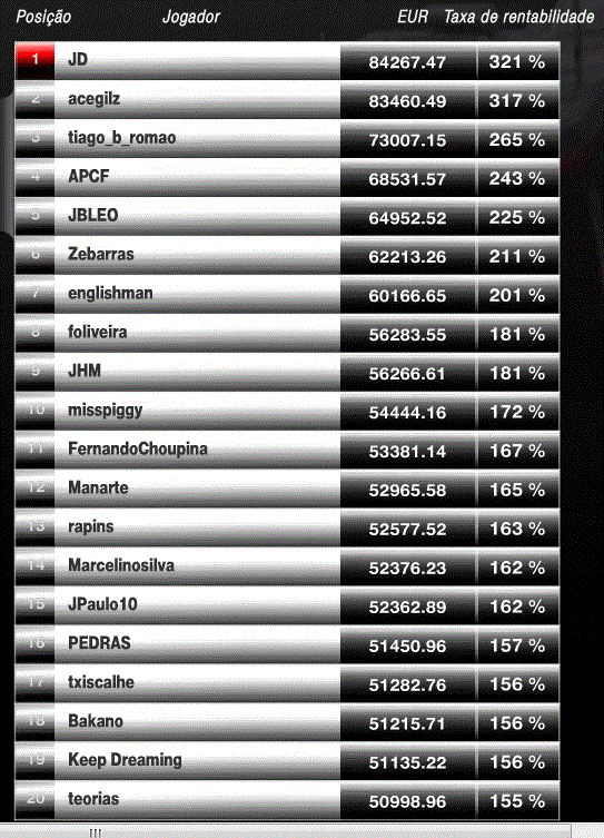 classificação14.gif