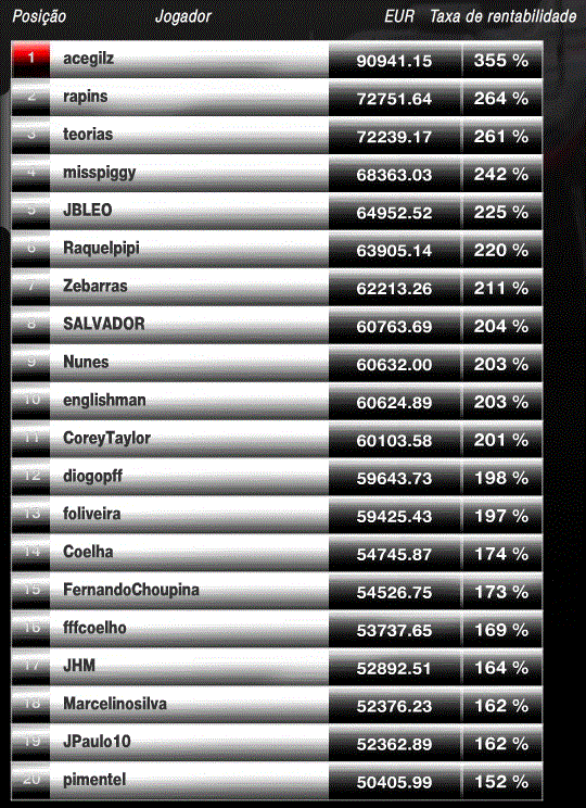 classificação15.gif