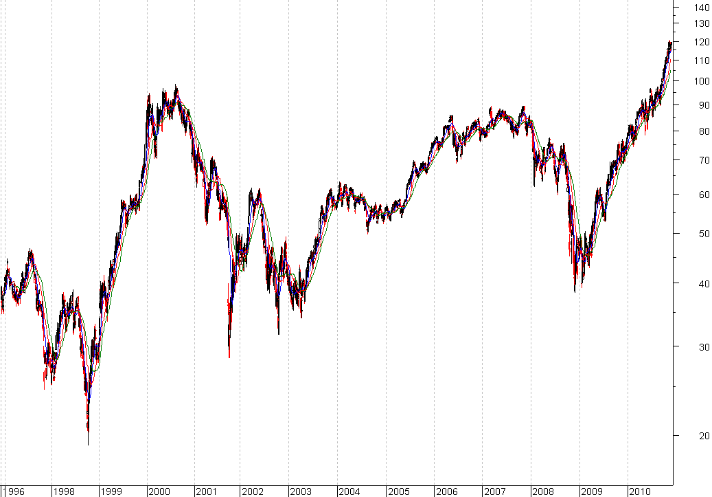 lvmh.PNG