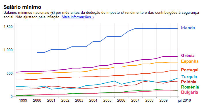 salarios.bmp