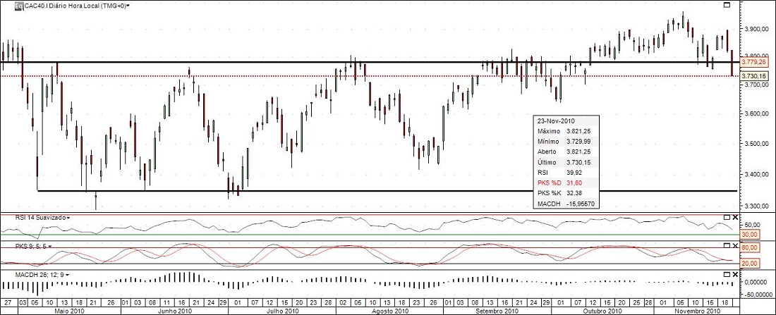 CAC40_diário.jpg