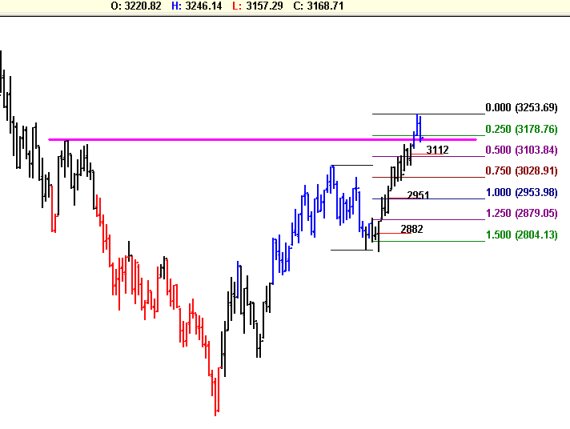 dax14a.jpg