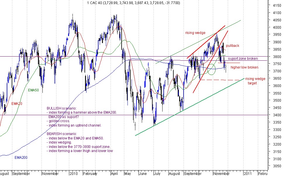 cac 26-11-10.jpg