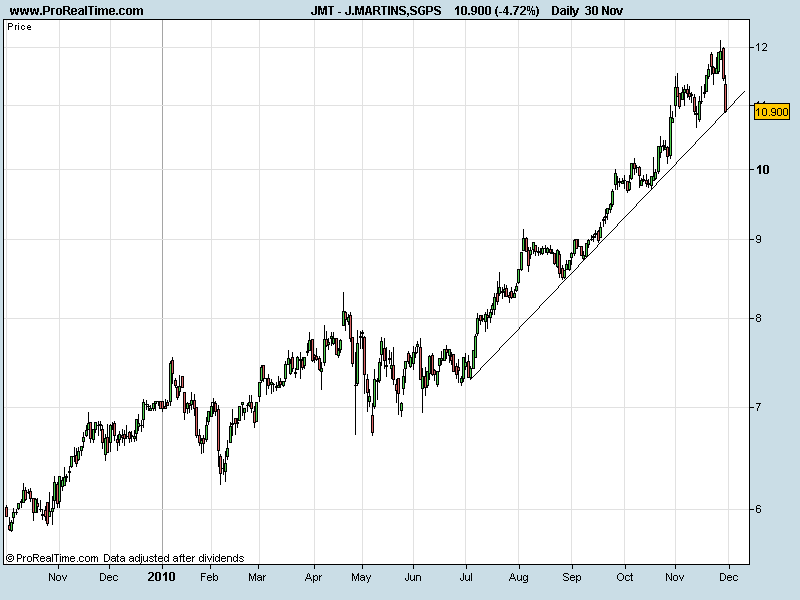 J.MARTINS30112010.png
