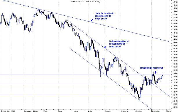 forum-dax.gif