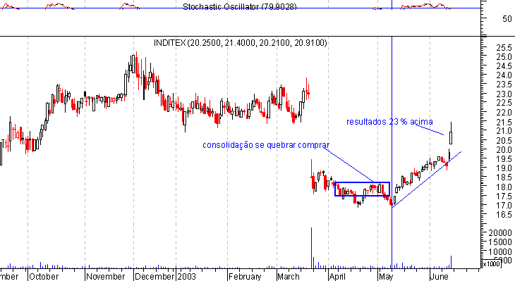 inditex.png