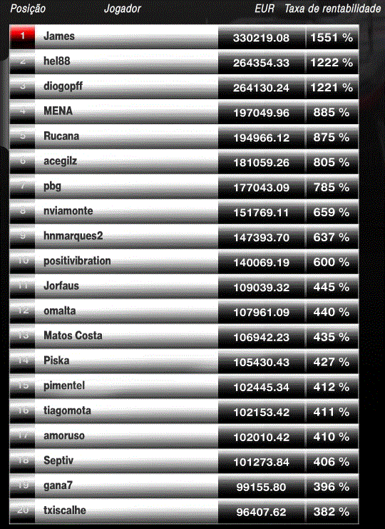 classificação23.gif