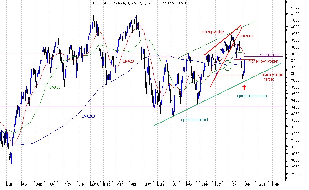 cac 3-12-10.jpg
