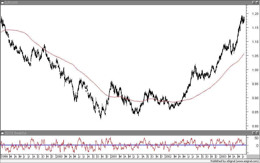 EURUSD.png